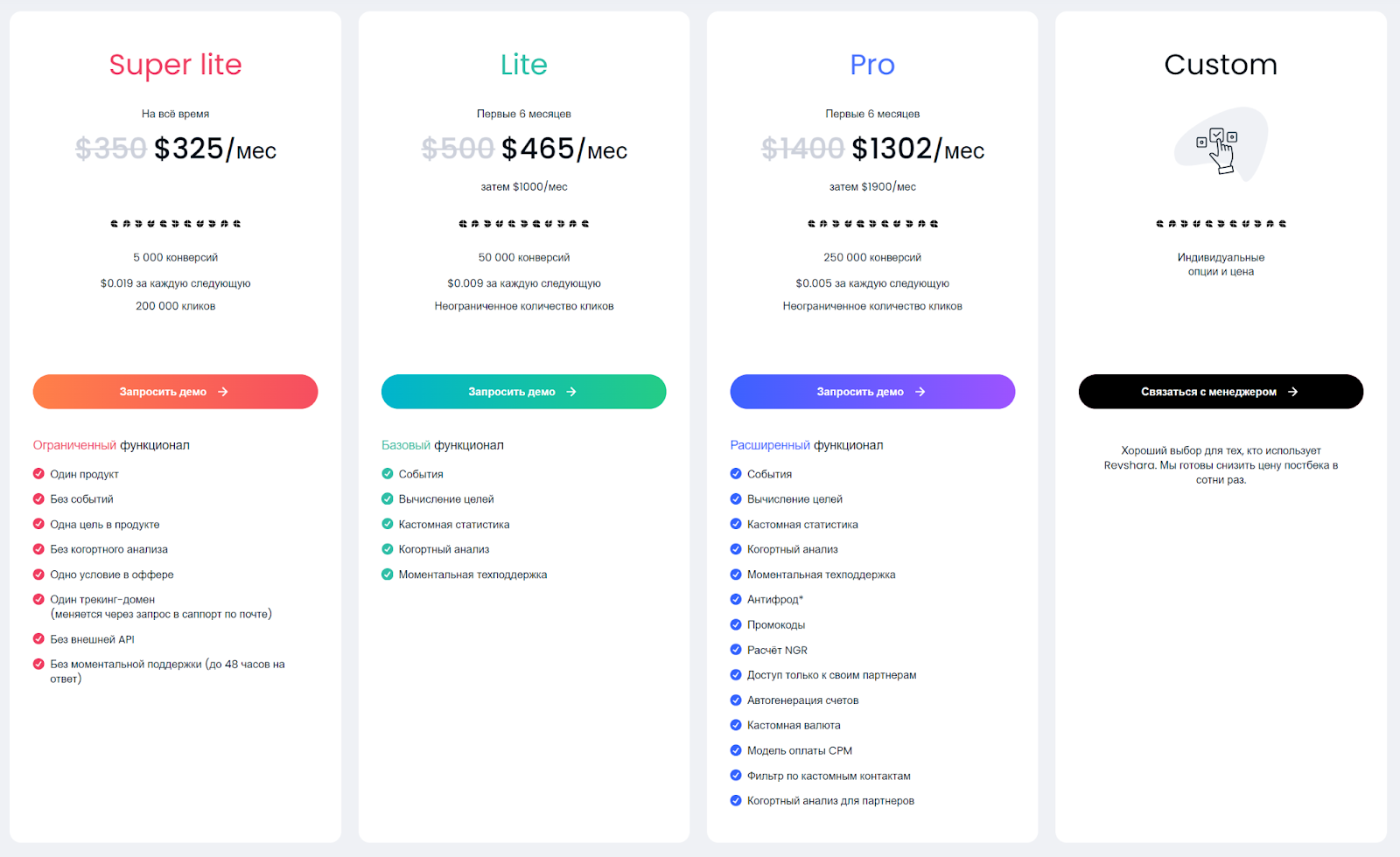 Как создать свою партнерку? Обзор Alanbase 2023