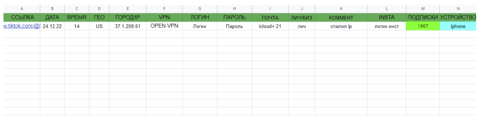 Условно бесплатный трафик Тик-Ток или как заливать УБТ через Tik-Tok в 2023 году?