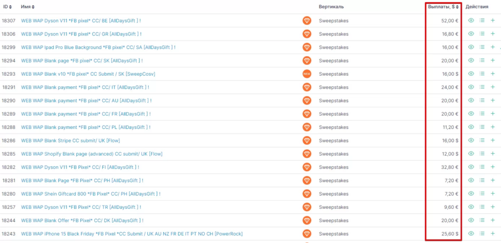 Свипстейки 2023 — что такое Sweepstakes?