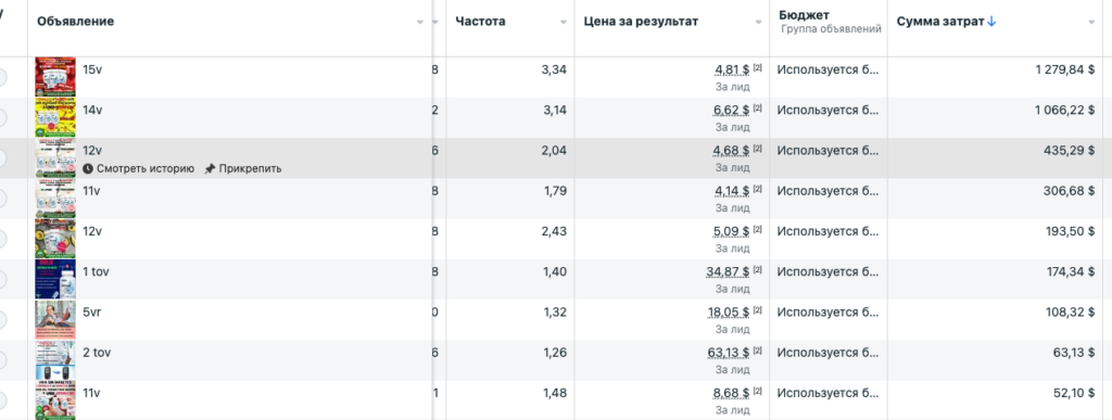 Нутра кейс на 5000$+ фишки для ваших заливов