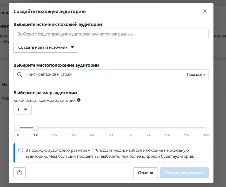 Как правильно масштабировать дневной бюджет Facebook?