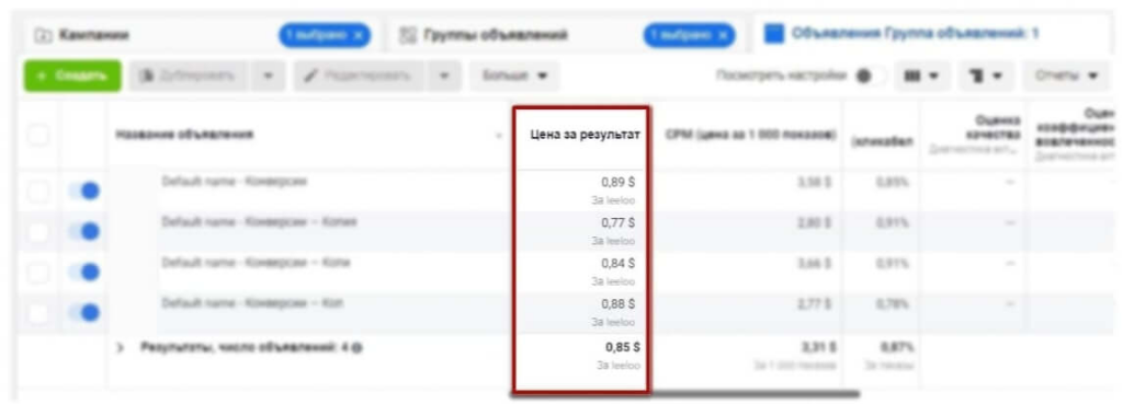 Как получать лиды из facebook дешевле?