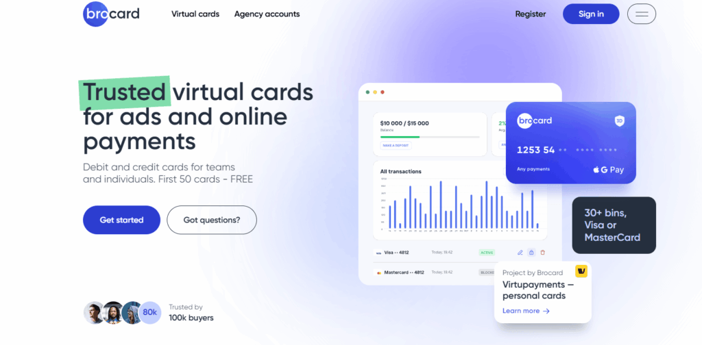 Brocard обложка