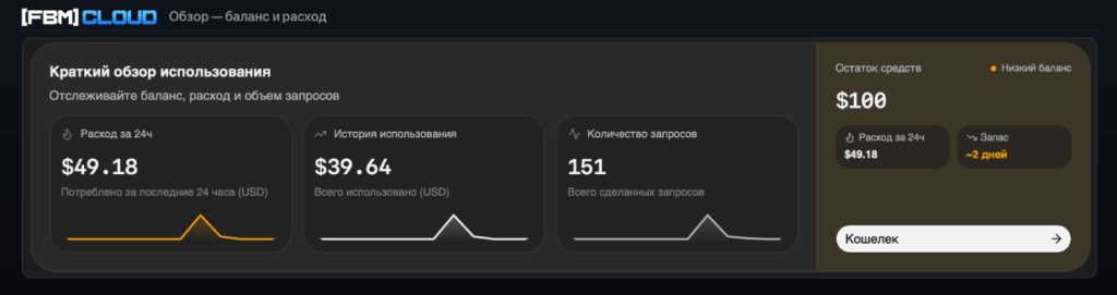 fbm cloud баланс